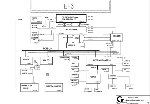 Fujitsu Siemens M6300/7300/8300 - Quanta EF3 - rev 2A - Laptop Motherboard Diagram